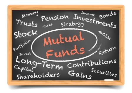 Wordcloud Mutual Funds