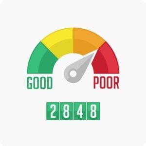 How Your Credit Score Is Calculated