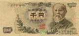 trading the Japanese Yen urrency