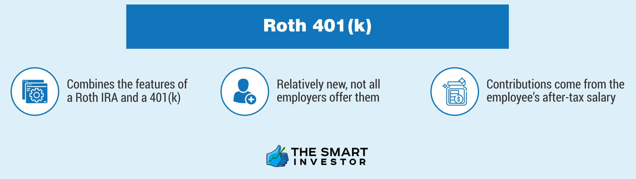 Roth 401(k)