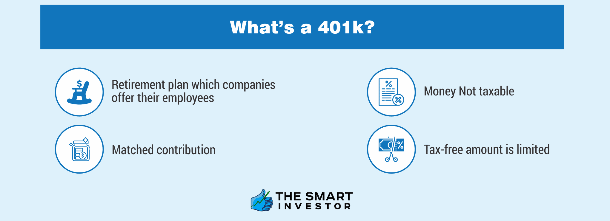 Understand The Pros And Cons Of 401k Retirement Plan