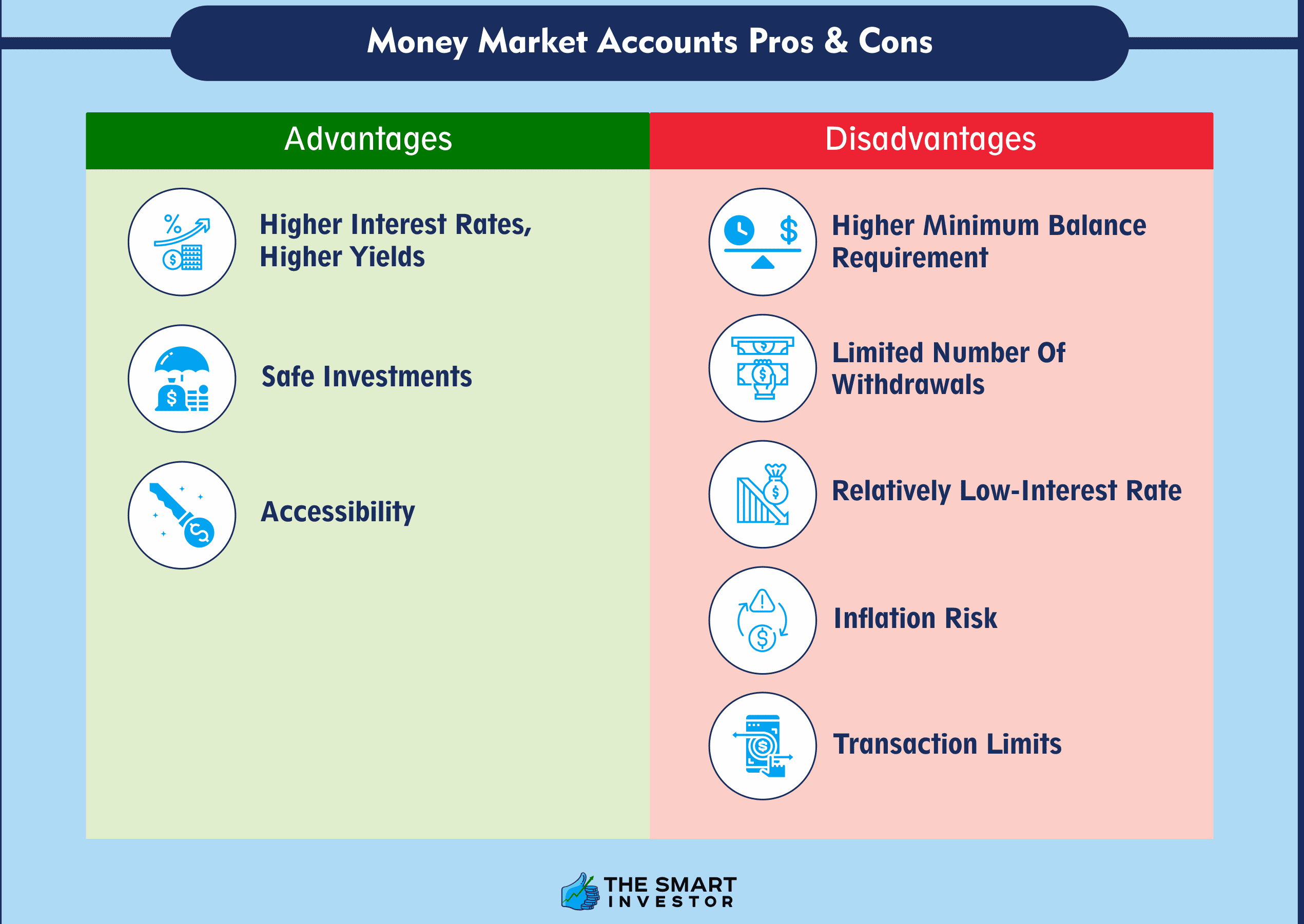 money-market-fund-vs-mma-vs-savings-account-what-s-the-difference