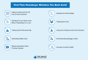 First-Time Homebuyer Mistakes You Must Avoid
