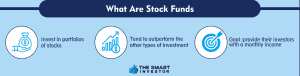 what are stock funds