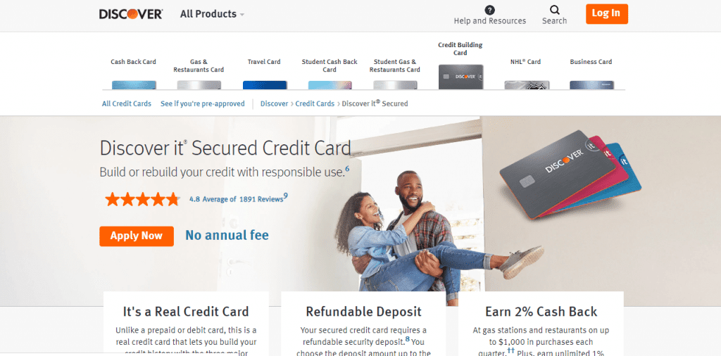 Discover it secured card 2025 review