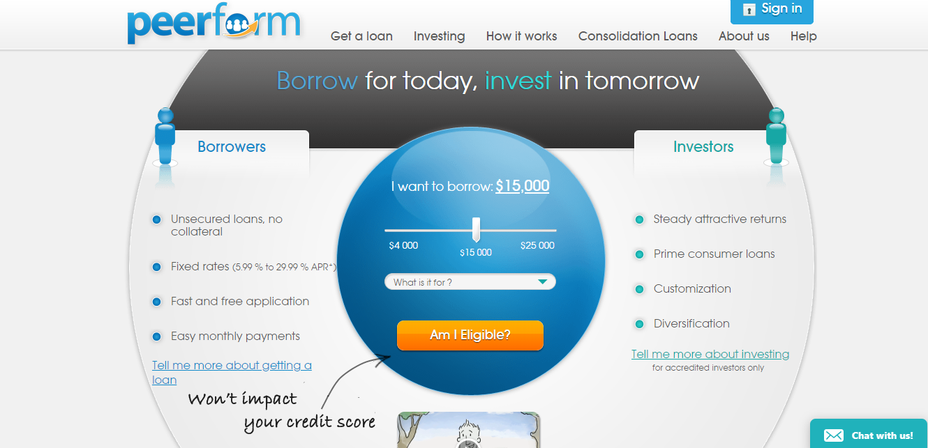 Peerform Personal Loan