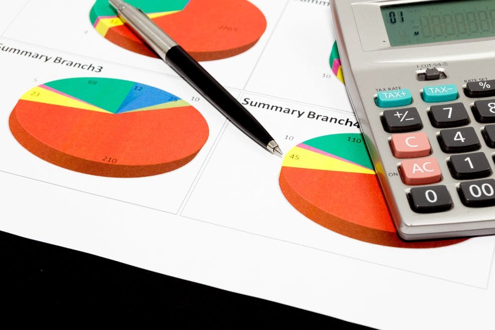 How To Set Up And Use The 50 30 20 Budgeting Rule