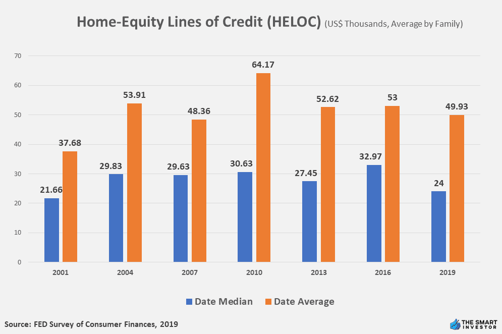 credit-score-ranges-what-they-mean-and-why-they-matter