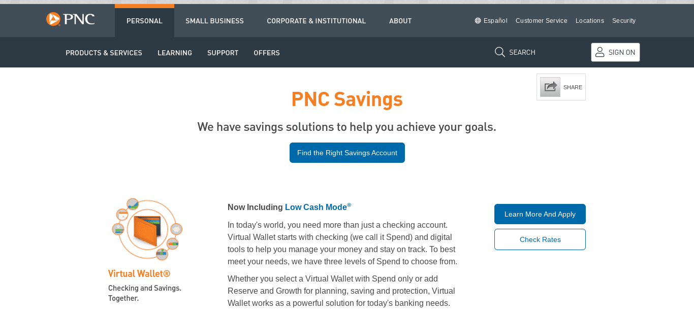 pnc bank application process 1