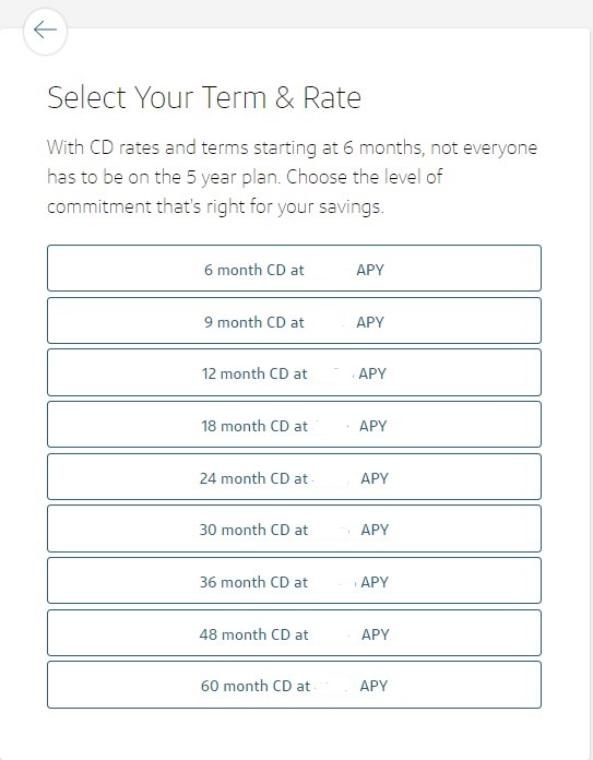 CAPITAL ONE CD application term and rate