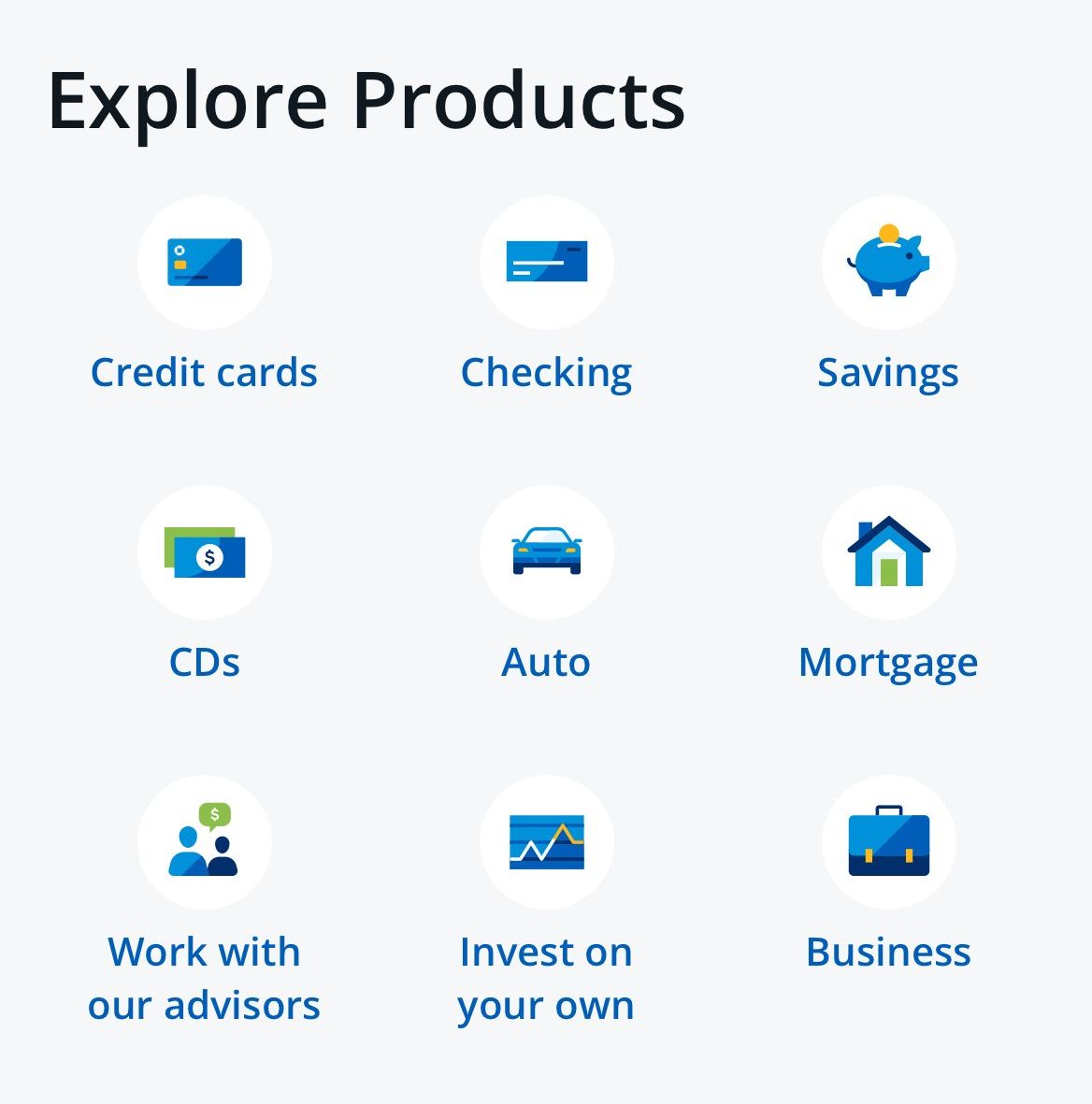 Chase explore banking products