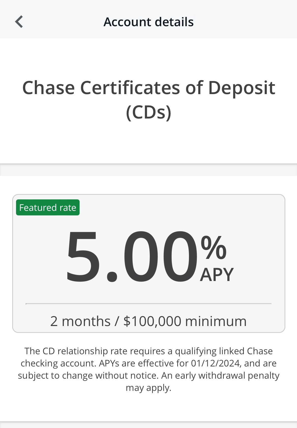 Chase CD Rates For March 2024