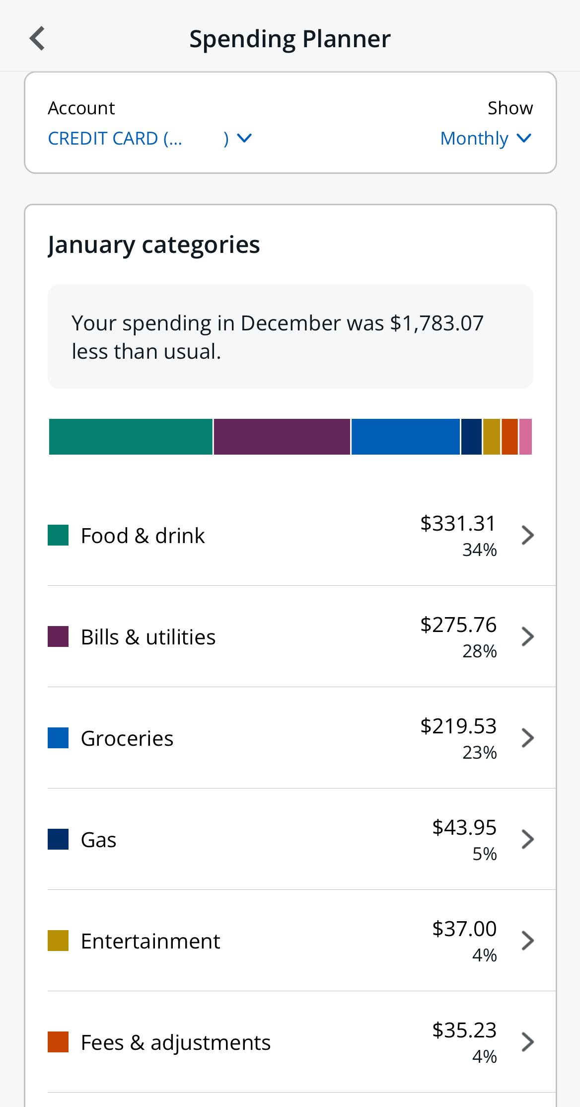 Chase app Spending charts
