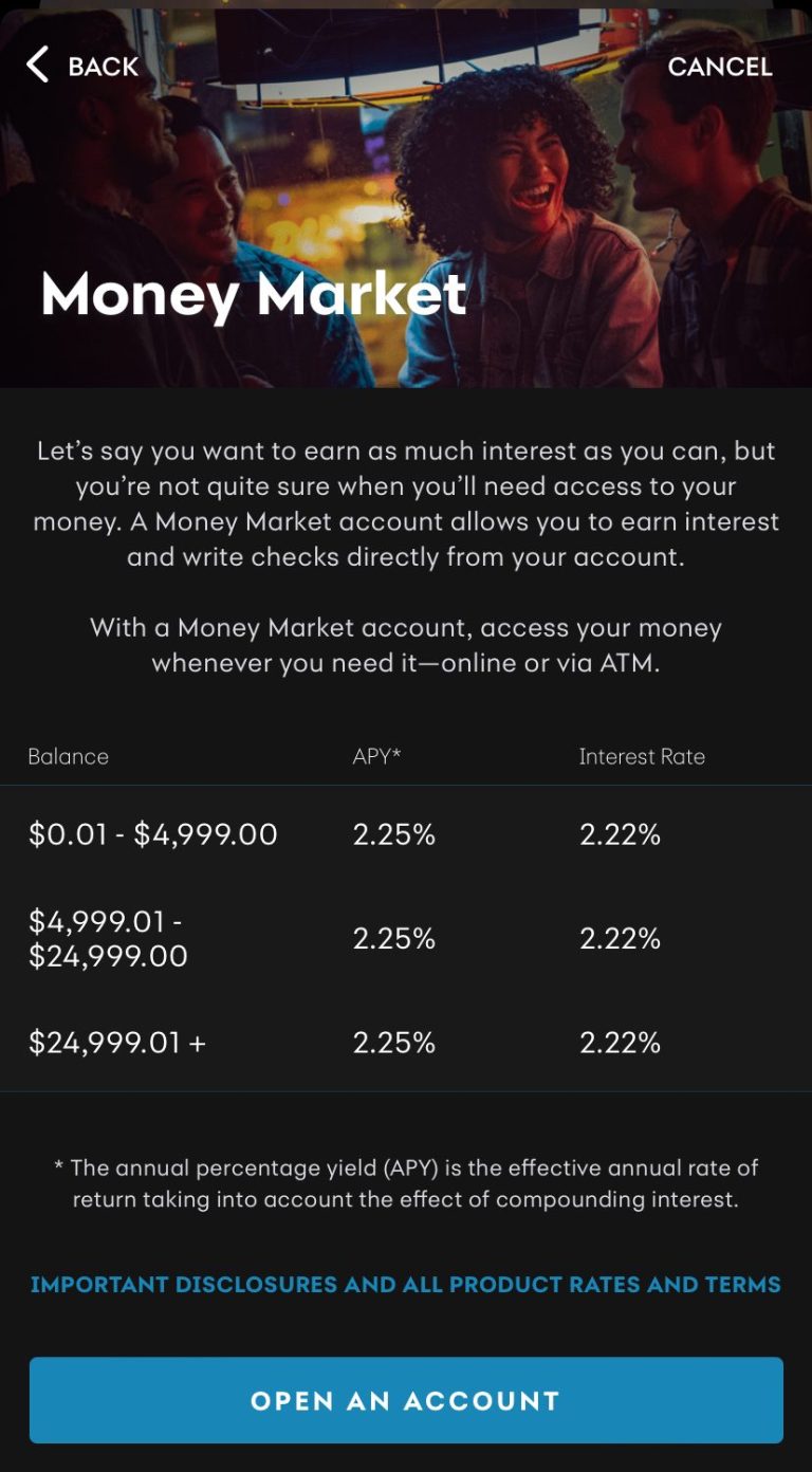 Synchrony Bank CD Rates, September 2024