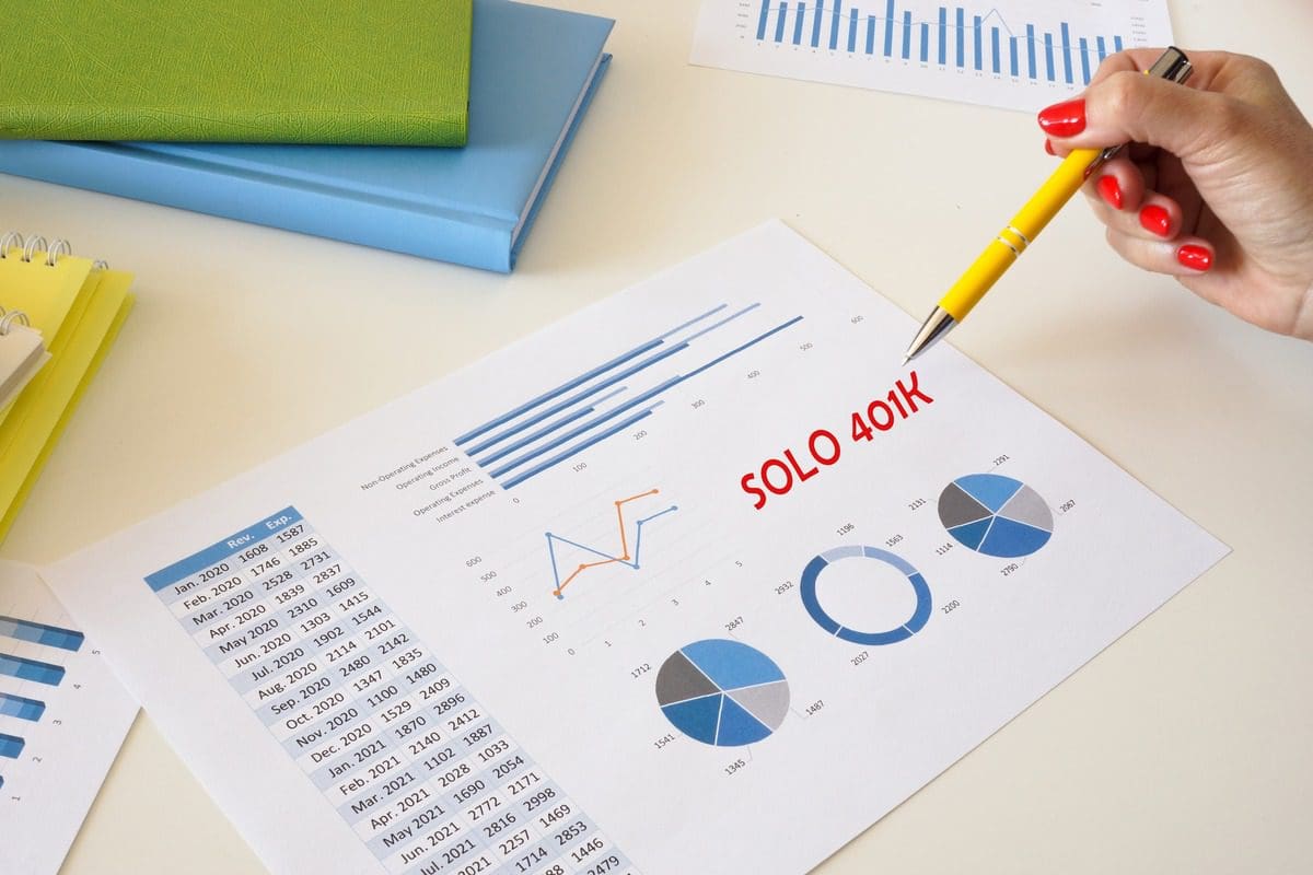 Financial report document for a Solo 401k retirement account with data charts.