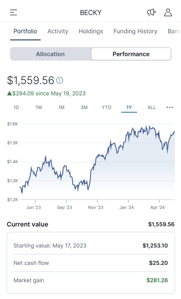 Portfolio performance summary, M1 app