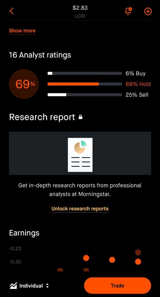 Analyst ratings