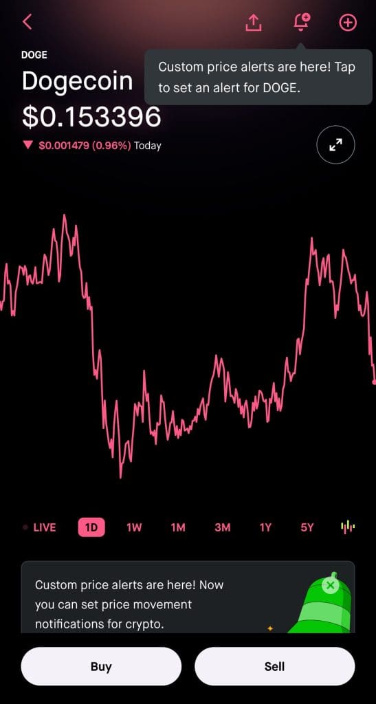 Trade crypto