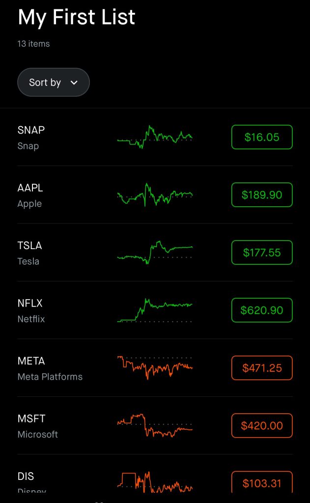 my watchlist