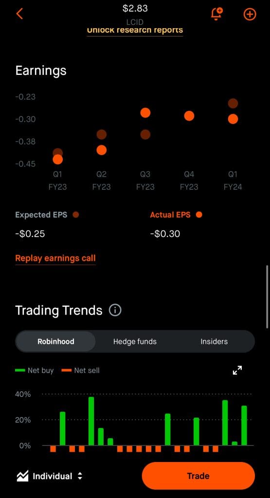 stock earnings chart on Robinhood app