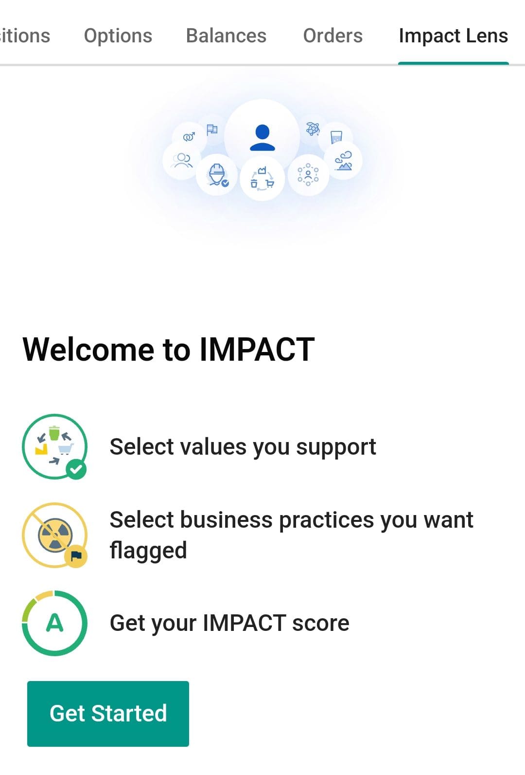 Interactive Brokers impact lens