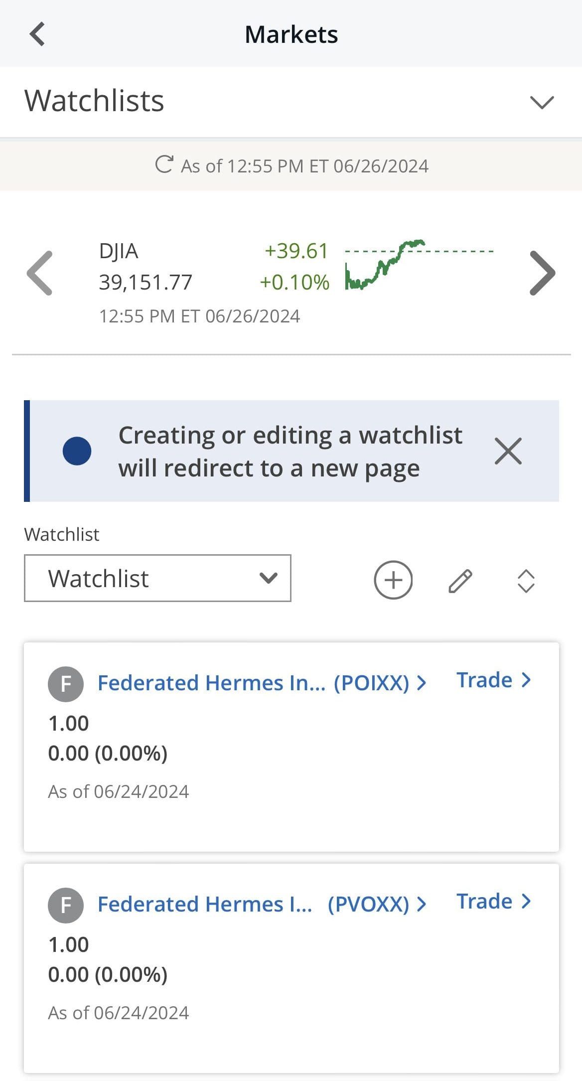 watchlists