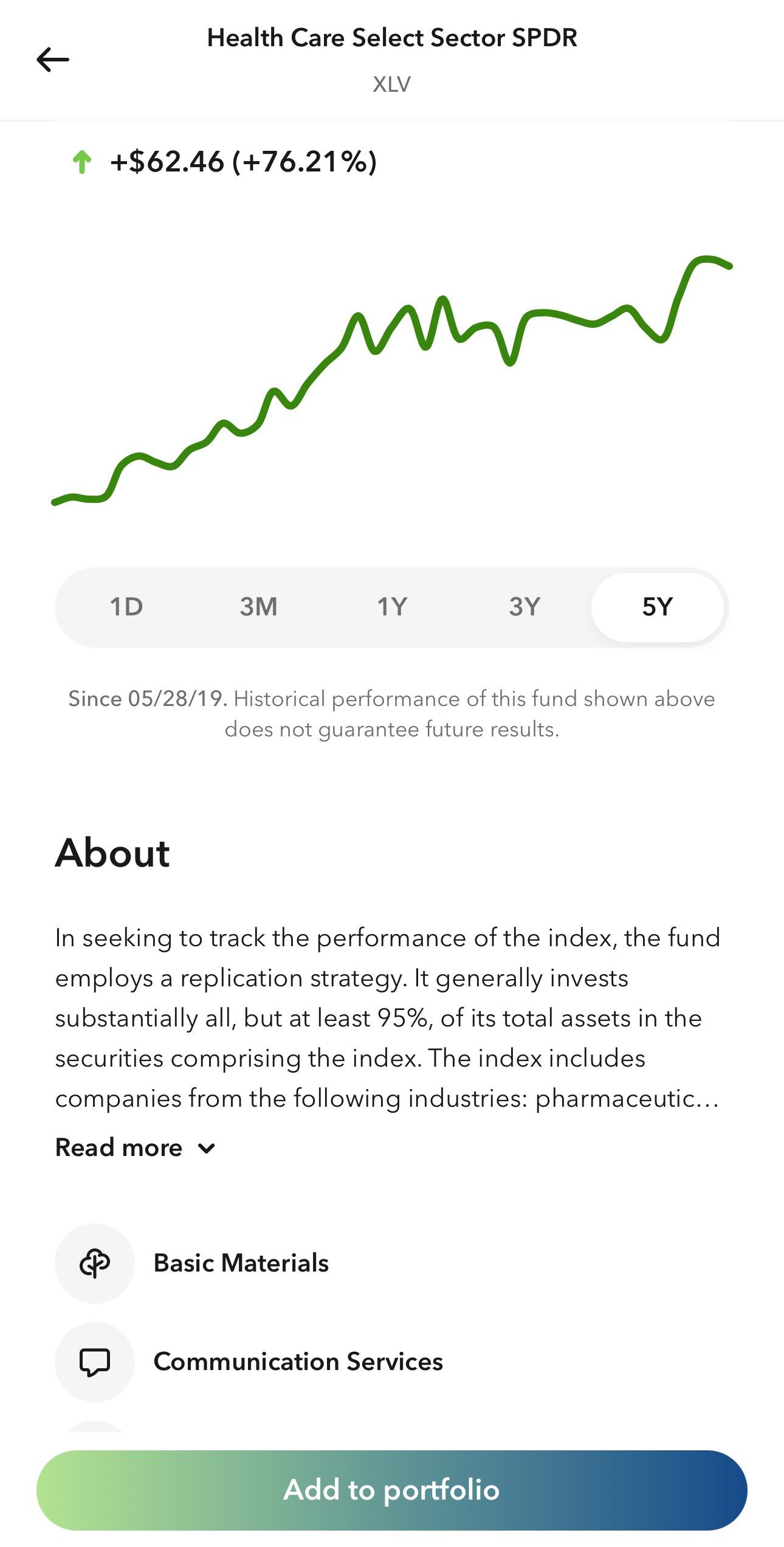 add etf to portfolio example, Acorns