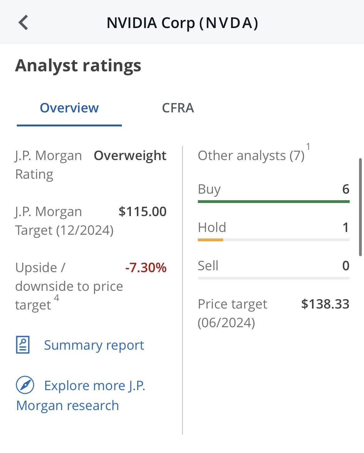 research stock analyst ratings