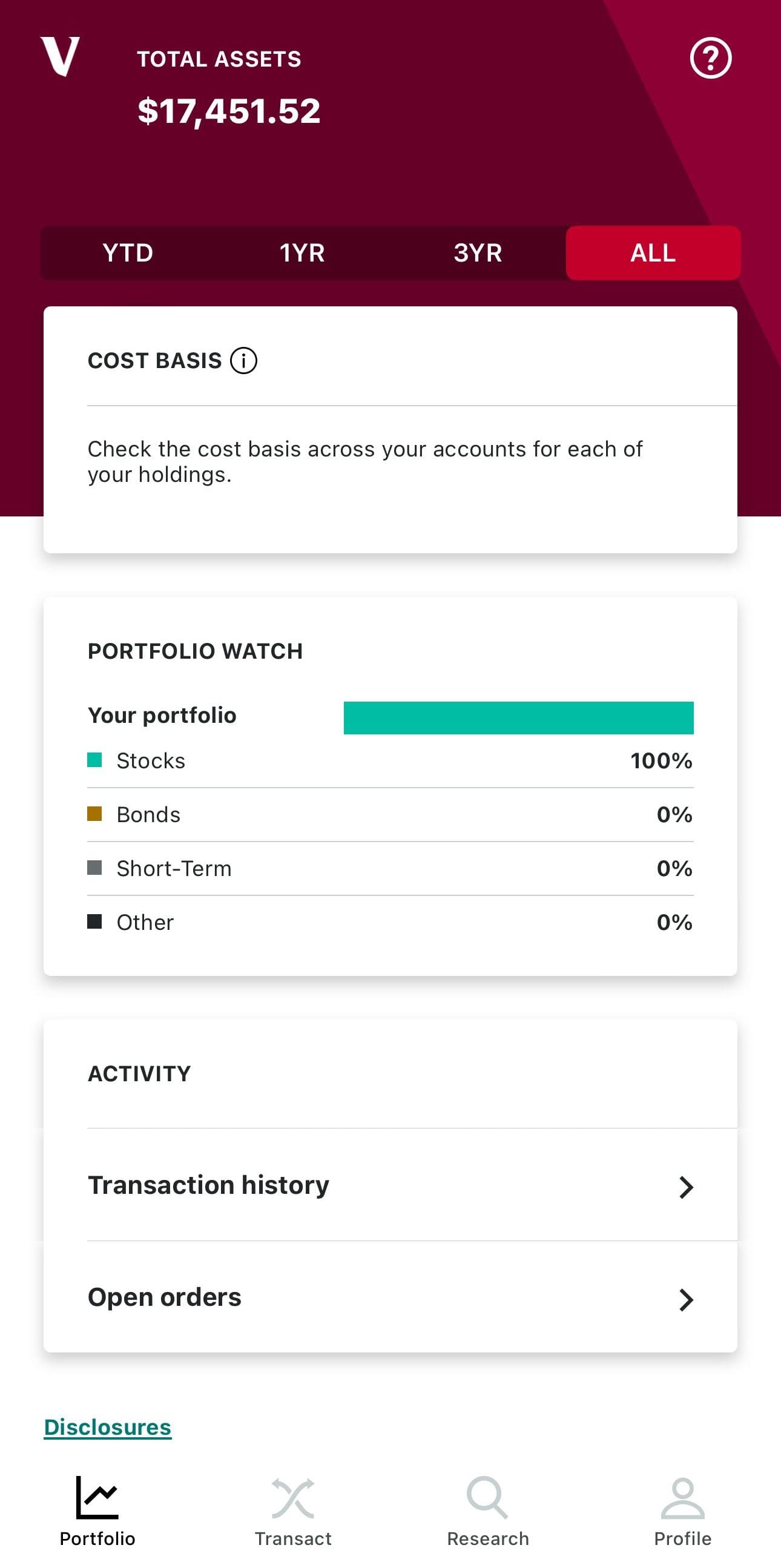 Account portfolio overview, Vanguard