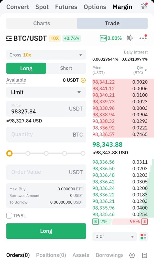 BTC margin trading, Bybit