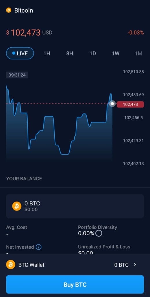 Bitcoin live chart, crypto.com