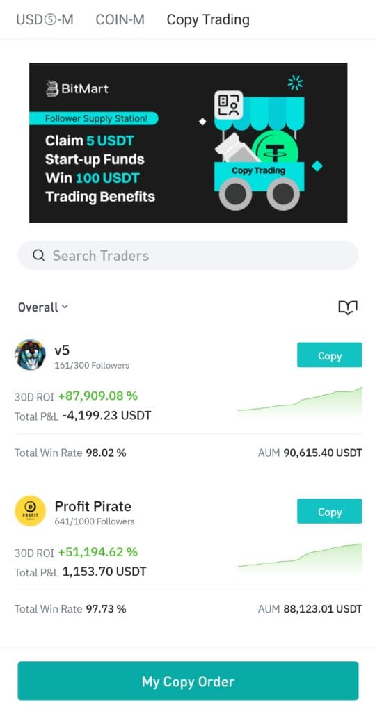 Bitmart copy trading