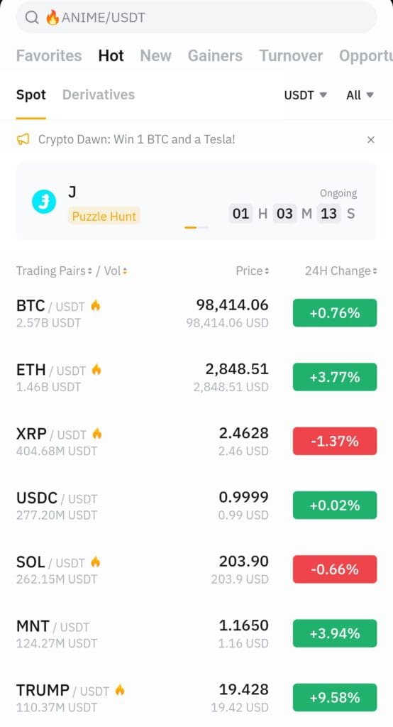 Bybit hot coins