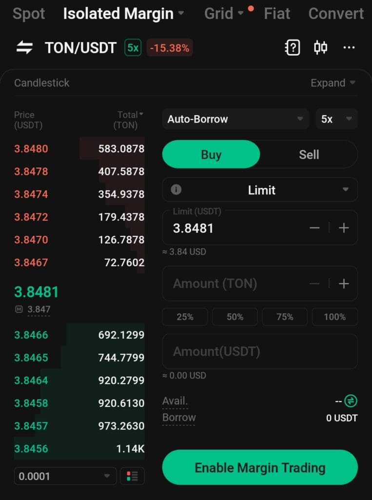 KuCoin margin trading
