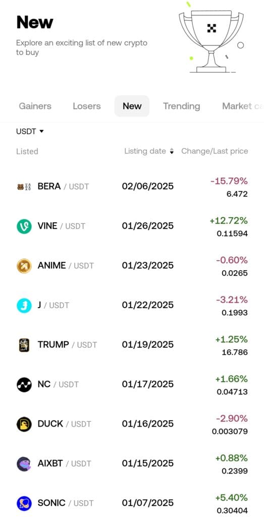 OKX new coins