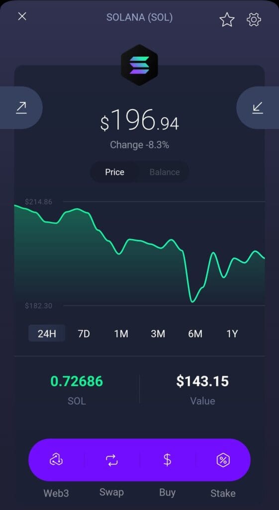 Solana chart, Exodus Wallet