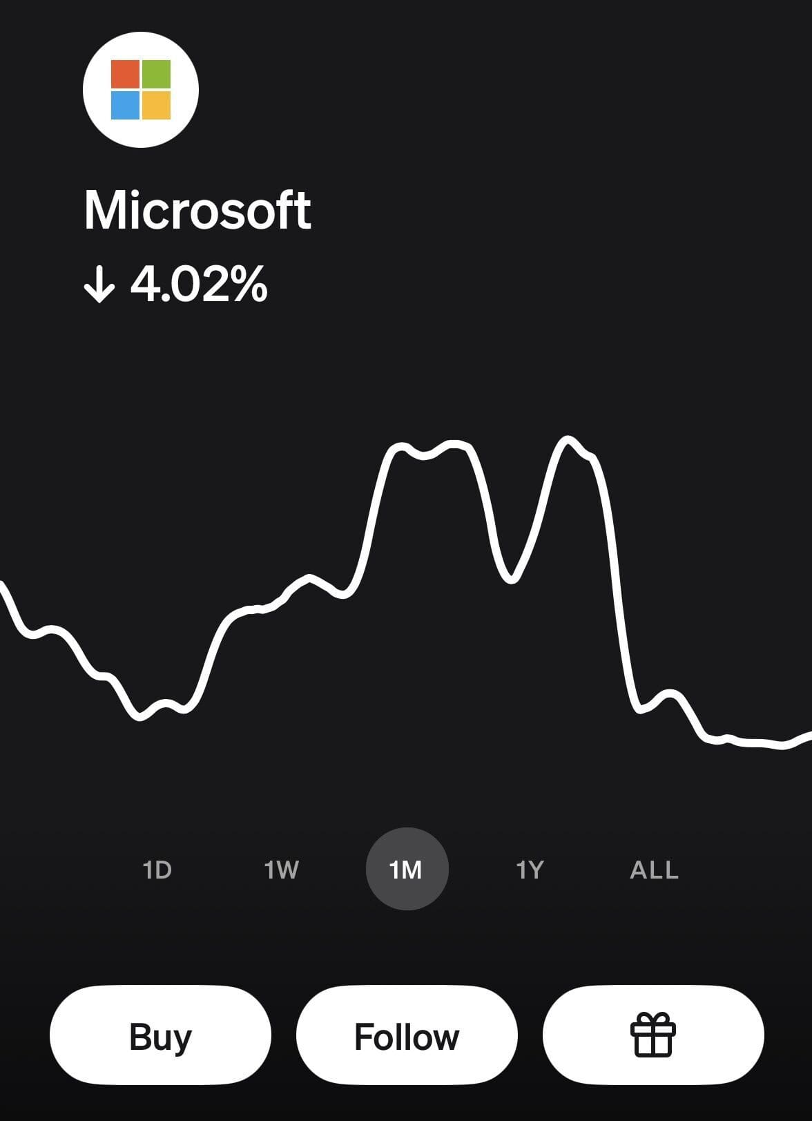 Trade MSFT stock, Cash App Invest