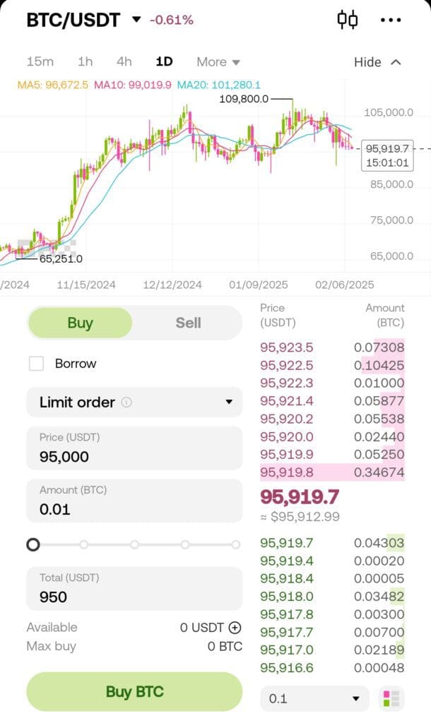 Trade crypto, OKX
