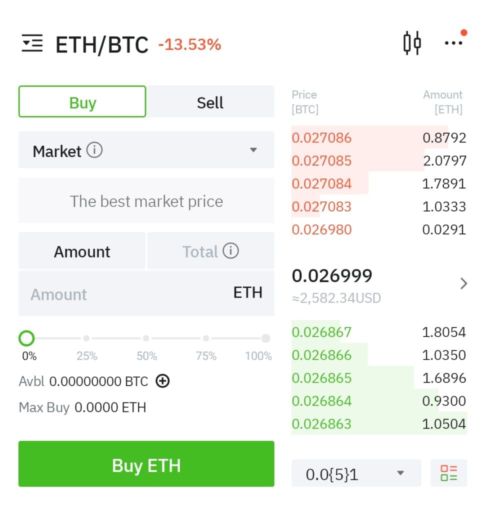 buy ETH on Bitmart
