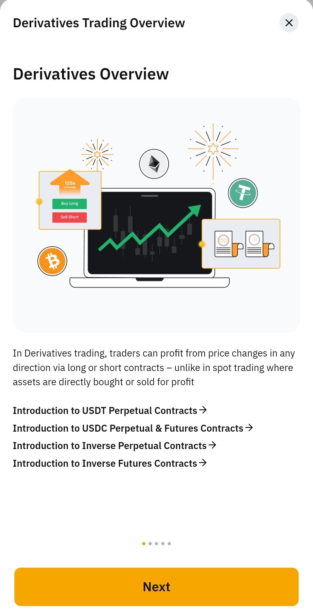 derivatives on Bybit