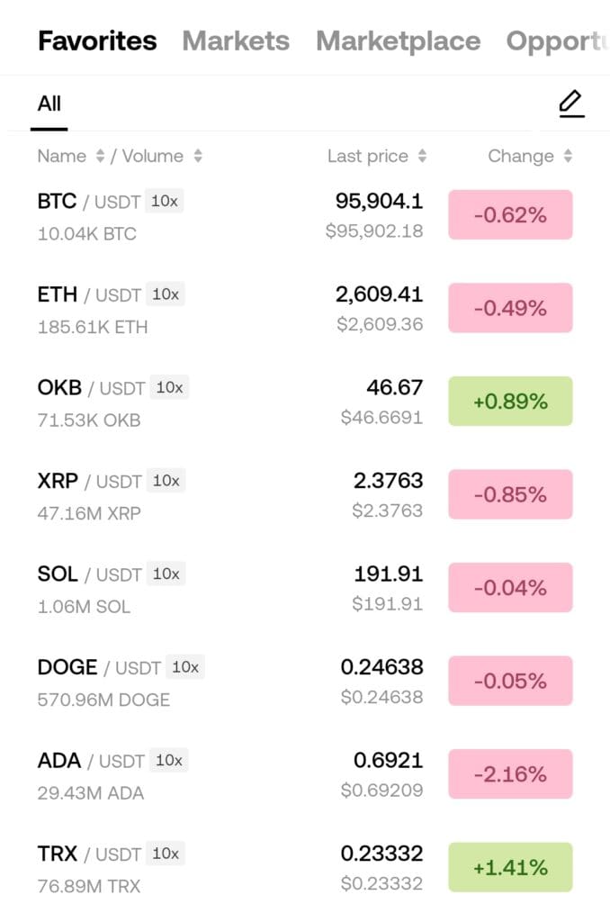 favorites crypto, OKX