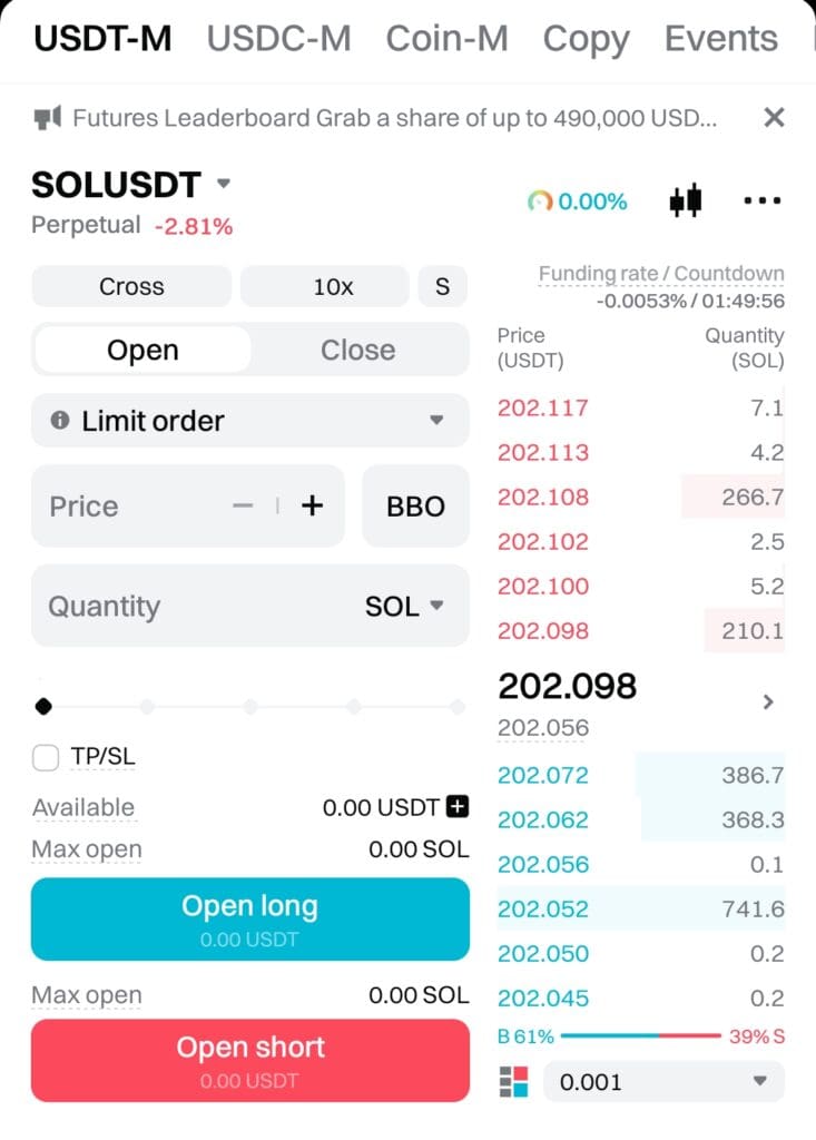 futures on Bitget