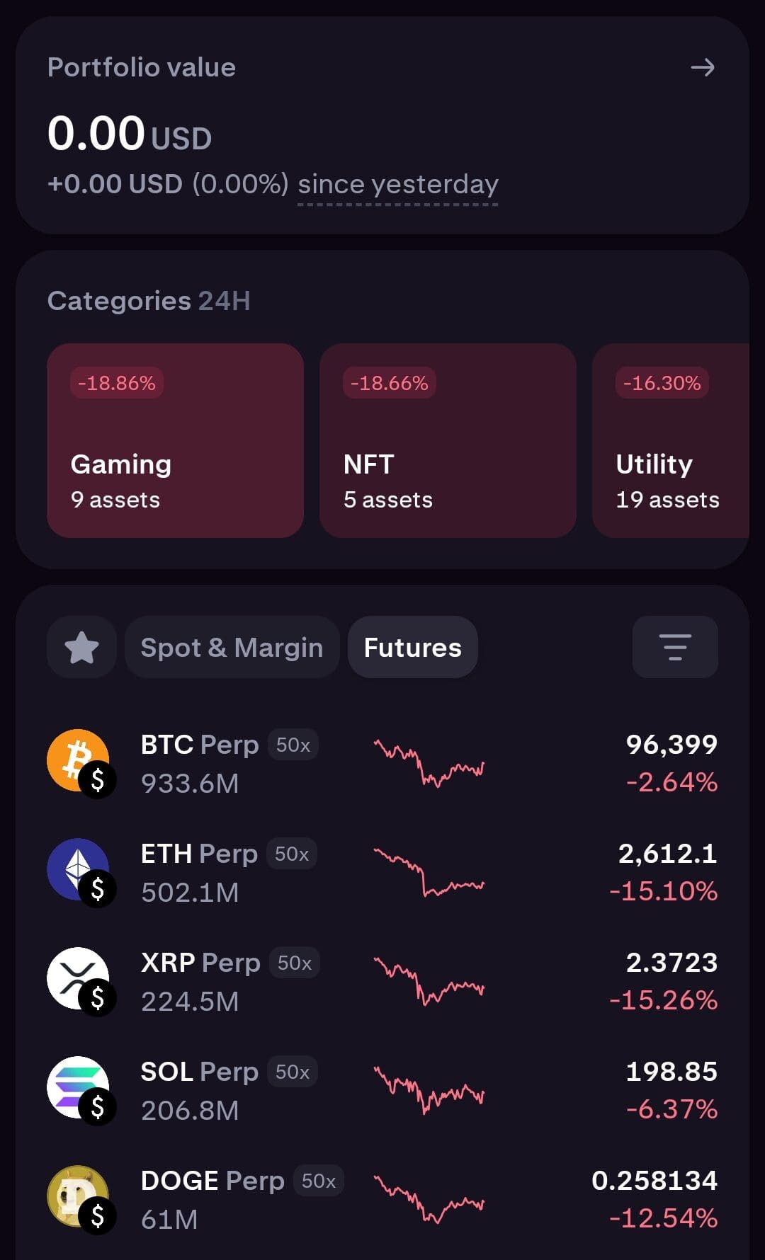 search futures, Kraken Pro