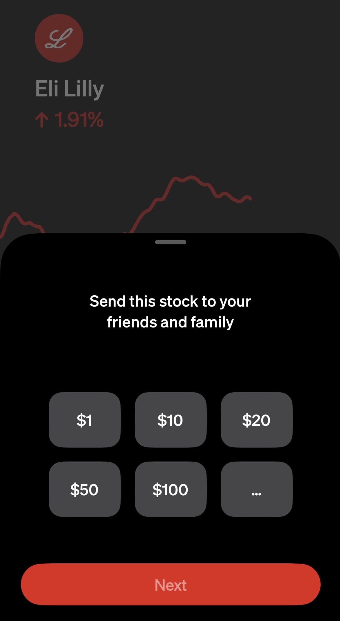 send stock as a gift, Cash App