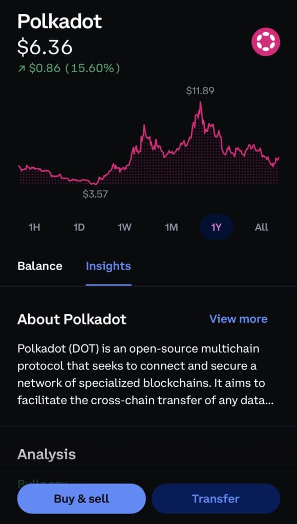 Trade Polkadot, Coinbase
