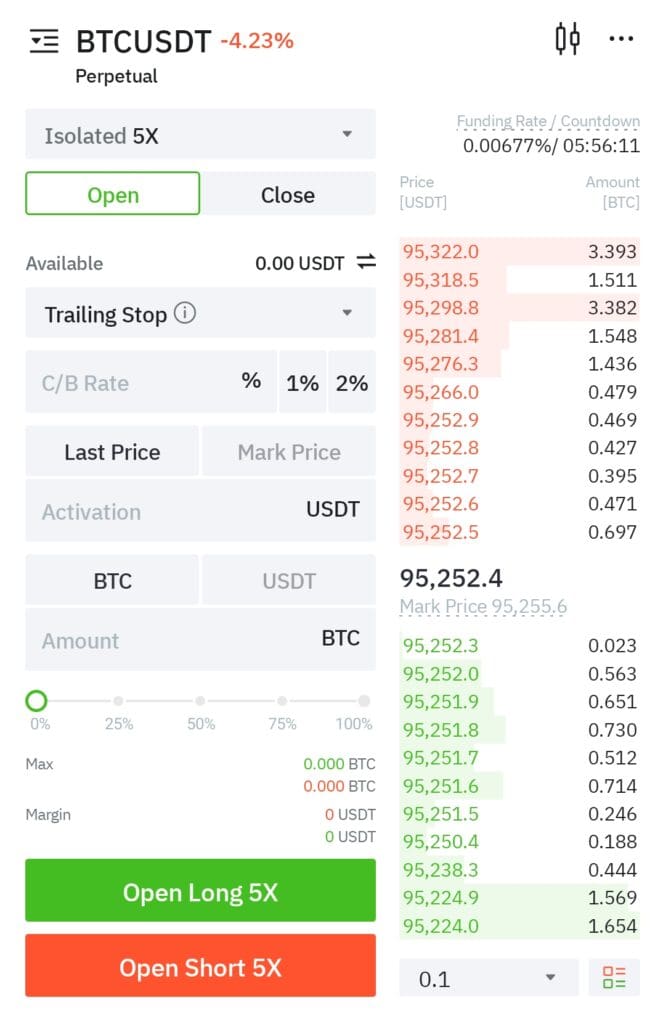 trade futures, Bitmart