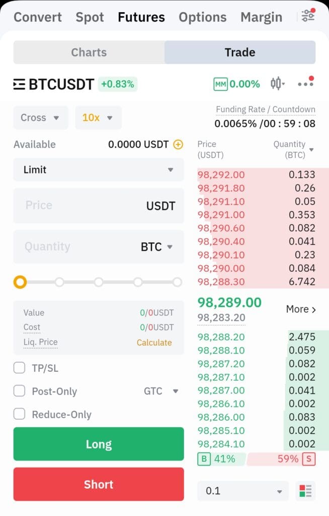 trade futures on Bybit