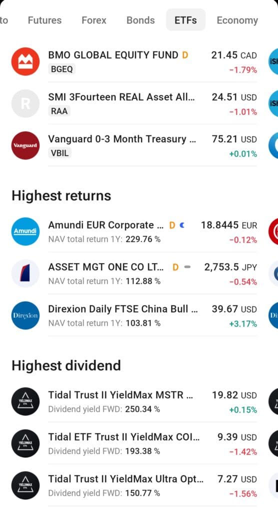 ETF highest returs and dividend list overview, TradingView