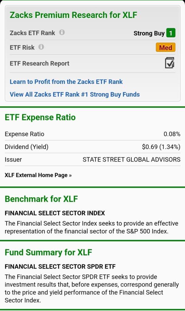ETF premium research and rank, Zacks
