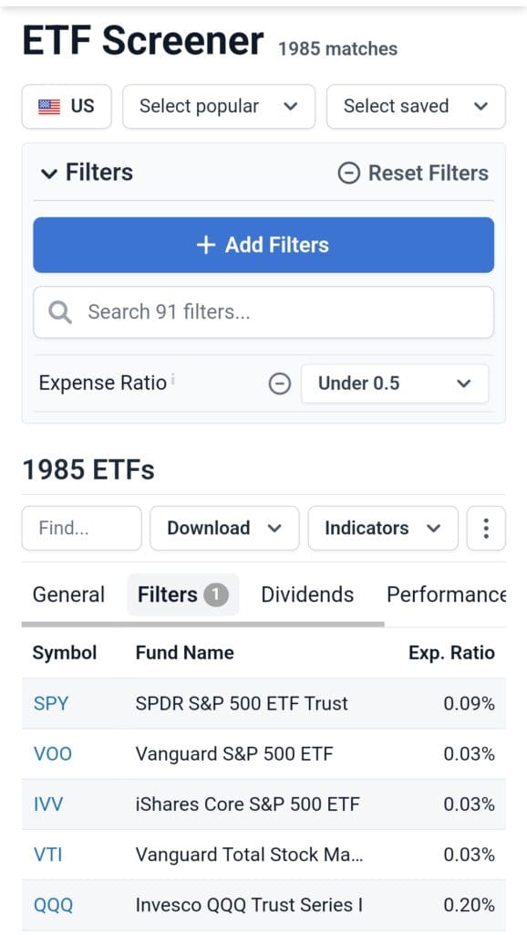 ETFs with under 0.5 expense ratio list, stockanalysis.com ETF screener